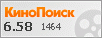 Рейтинг по версии Кинопоиска Рейтинг по версии Кинопоиска