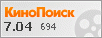 Рейтинг по версии Кинопоиска Рейтинг по версии Кинопоиска