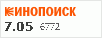 Рейтинг по версии Кинопоиска Рейтинг по версии Кинопоиска