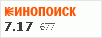 Рейтинг по версии Кинопоиска Рейтинг по версии Кинопоиска
