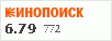 Рейтинг по версии Кинопоиска Рейтинг по версии Кинопоиска