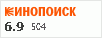 Рейтинг по версии Кинопоиска Рейтинг по версии Кинопоиска