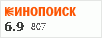 Рейтинг по версии Кинопоиска Рейтинг по версии Кинопоиска