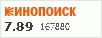 Рейтинг по версии Кинопоиска Рейтинг по версии Кинопоиска