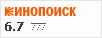 Рейтинг по версии Кинопоиска Рейтинг по версии Кинопоиска