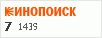 Рейтинг по версии Кинопоиска Рейтинг по версии Кинопоиска