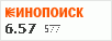 Рейтинг по версии Кинопоиска Рейтинг по версии Кинопоиска