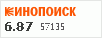 Рейтинг по версии Кинопоиска Рейтинг по версии Кинопоиска