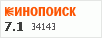 Рейтинг по версии Кинопоиска Рейтинг по версии Кинопоиска