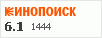 Рейтинг по версии Кинопоиска Рейтинг по версии Кинопоиска