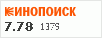 Рейтинг по версии Кинопоиска Рейтинг по версии Кинопоиска