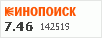 Рейтинг по версии Кинопоиска Рейтинг по версии Кинопоиска