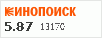 Рейтинг по версии Кинопоиска Рейтинг по версии Кинопоиска