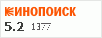 Рейтинг по версии Кинопоиска Рейтинг по версии Кинопоиска
