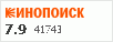 Рейтинг по версии Кинопоиска Рейтинг по версии Кинопоиска