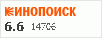 Рейтинг по версии Кинопоиска Рейтинг по версии Кинопоиска