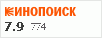 Рейтинг по версии Кинопоиска Рейтинг по версии Кинопоиска