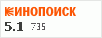 Рейтинг по версии Кинопоиска Рейтинг по версии Кинопоиска