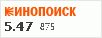 Рейтинг по версии Кинопоиска Рейтинг по версии Кинопоиска