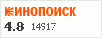 Рейтинг по версии Кинопоиска Рейтинг по версии Кинопоиска