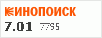 Рейтинг по версии Кинопоиска Рейтинг по версии Кинопоиска