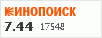 Рейтинг по версии Кинопоиска