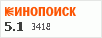 Рейтинг по версии Кинопоиска Рейтинг по версии Кинопоиска