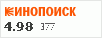 Рейтинг по версии Кинопоиска Рейтинг по версии Кинопоиска