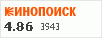 Рейтинг по версии Кинопоиска