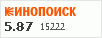 Рейтинг по версии Кинопоиска