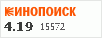Рейтинг по версии Кинопоиска Рейтинг по версии Кинопоиска