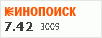 Рейтинг по версии Кинопоиска