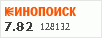 Рейтинг по версии Кинопоиска