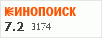 Рейтинг по версии Кинопоиска