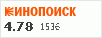 Рейтинг по версии Кинопоиска